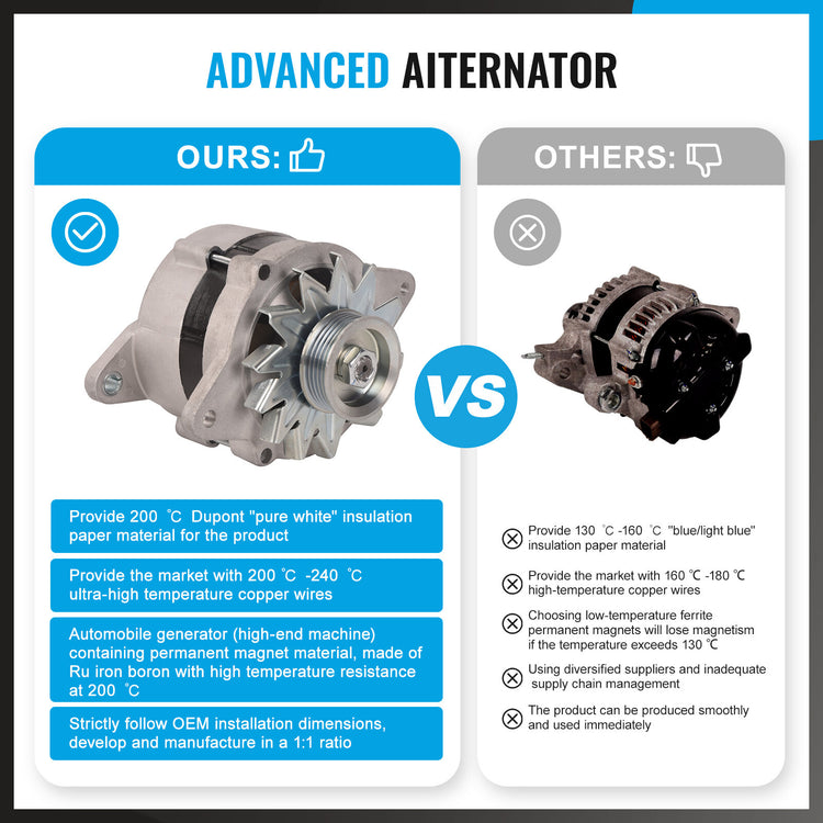 NEW Alternator 60A For Toyota Hilux, Hiace 1.6L, 1.8L, 2.0L&2.4L Petrol 1983-19