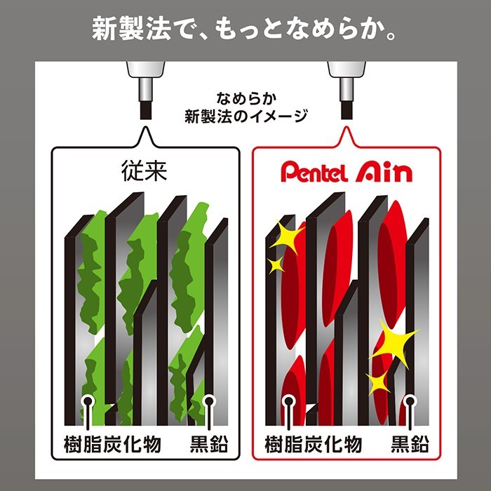 Pentel Ain Mechanical Leads, 0.3mm HB, 25 Leads 60mmL Japan Import S18C