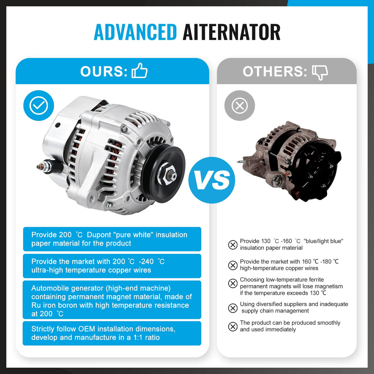New Alternator 60A For Toyota Hilux RN85R 2.4L Petrol 22R 1988 - 1997