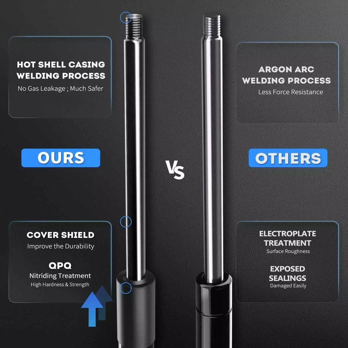 Bonnet Gas Struts for Nissan Patrol GU GU11 GR 1997-2012 Ute Wagon Heavy-Duty AU