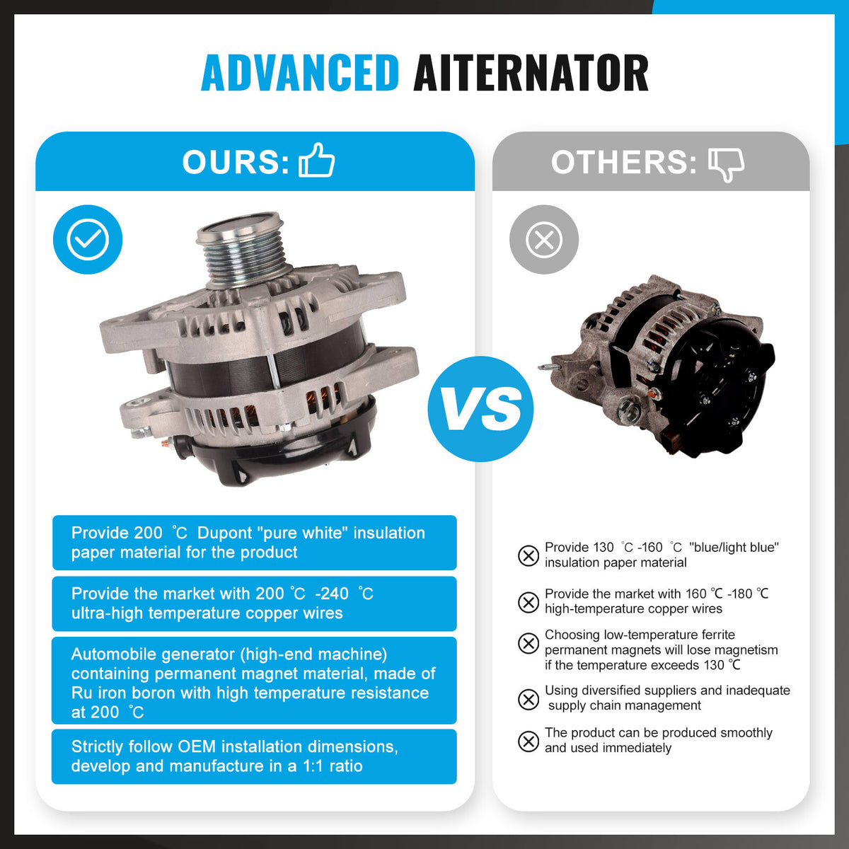 NEW Alternator 130A For TOYOTA RAV 4 III (_A3_) 3.5 4WD (GSA33) 2007 - 2012