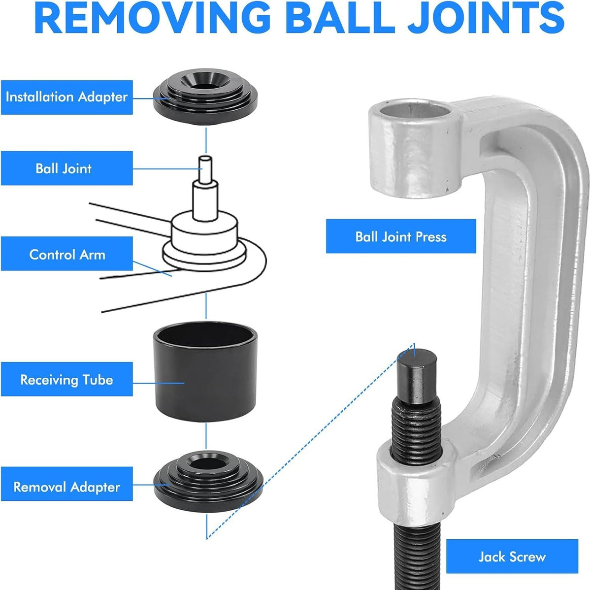 10PCS Ball Joint Removal Tool Kit, Bushing Press Kit with Carrying Case