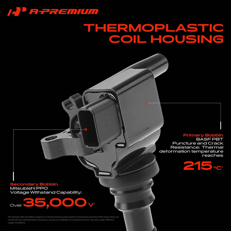A-Premium Ignition Coil for Hyundai Santa Fe SM Terracan HP Kia Magentis Sorento