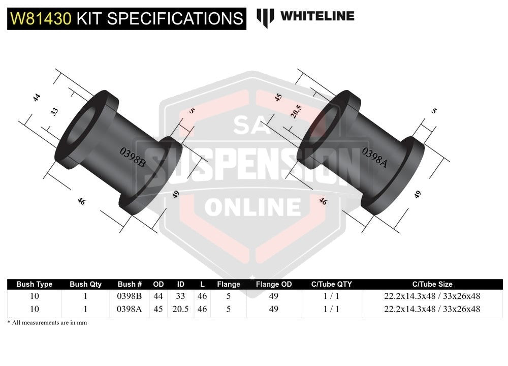 Whiteline W81430 - Panhard Rod - Bushing Kit (Mounting- panhard rod)