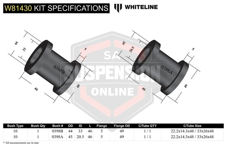 Whiteline W81430 - Panhard Rod - Bushing Kit (Mounting- panhard rod)