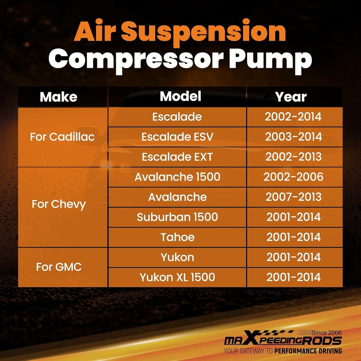 Air Suspension Compressor for GMC Yukon Cadillac Escalade ESV EXT Chevy Tahoe Su