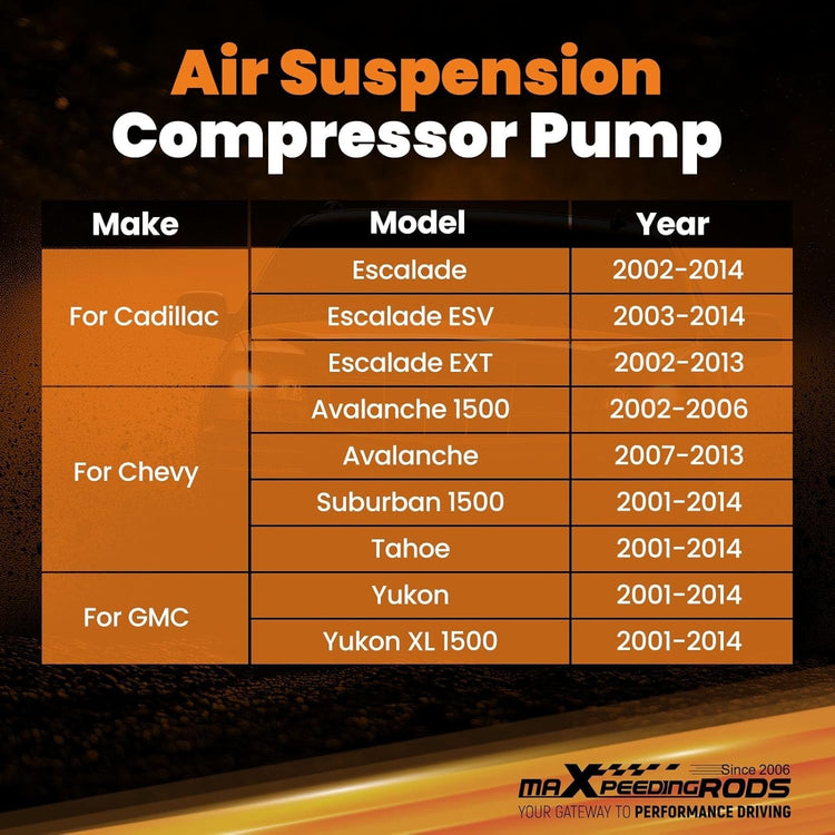 Air Suspension Compressor for GMC Yukon Cadillac Escalade ESV EXT Chevy Tahoe Su
