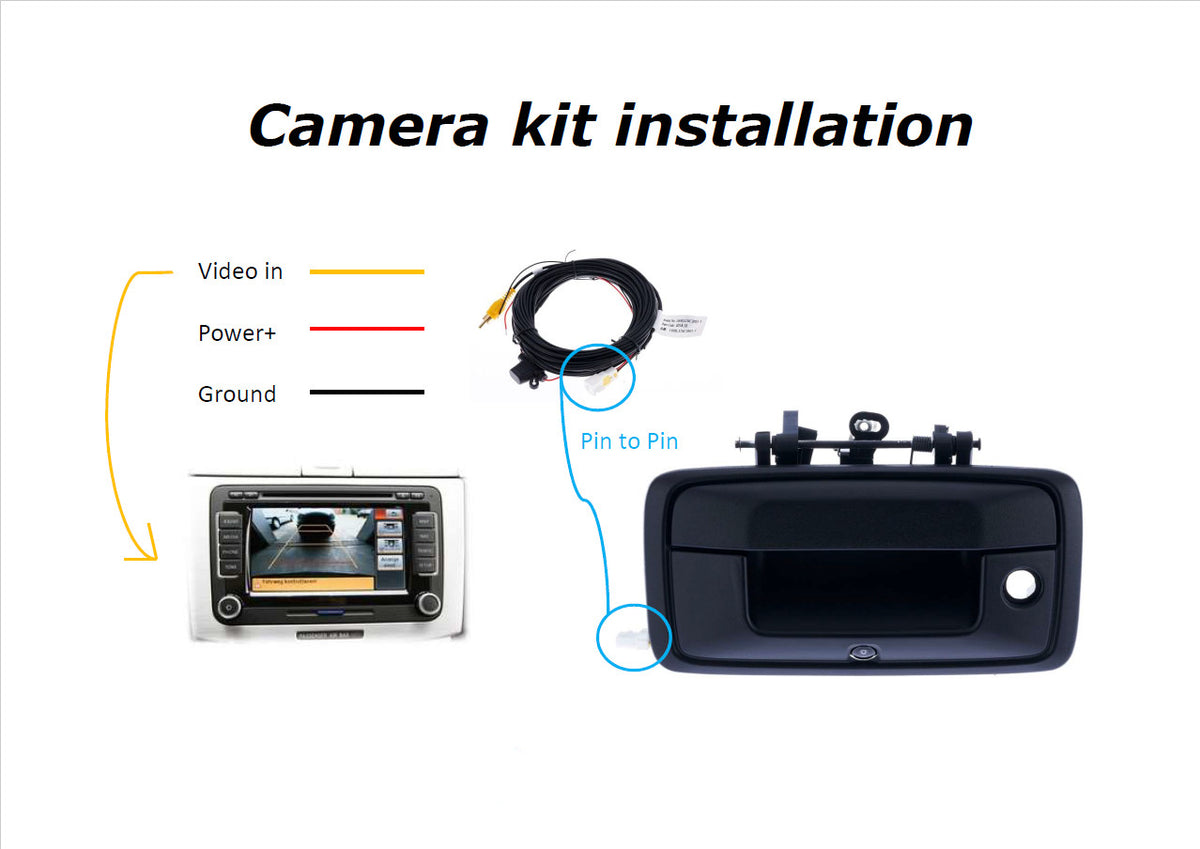 Tailgate Backup Reverse Camera Kit With 8m Cable for Toyota Hilux 2005 - 2015