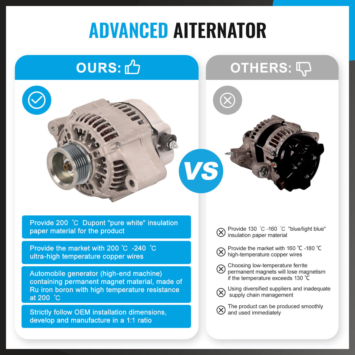 NEW Alternator 90A For Holden Rodeo RA TF Frontera Jackaroo 3.2L 6VD1 3.5L 6VE1