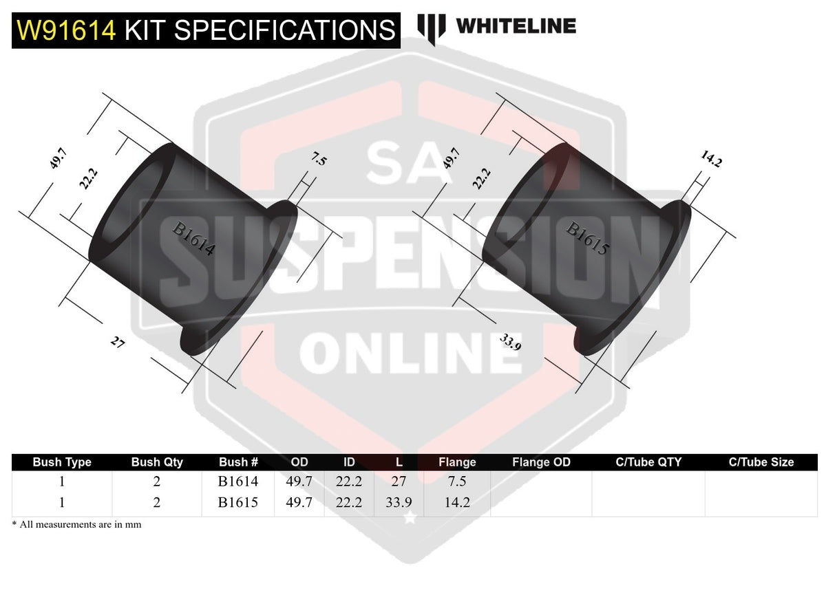 Whiteline W91614 - Differential Mount - Bushing Kit (Mounting- differential)