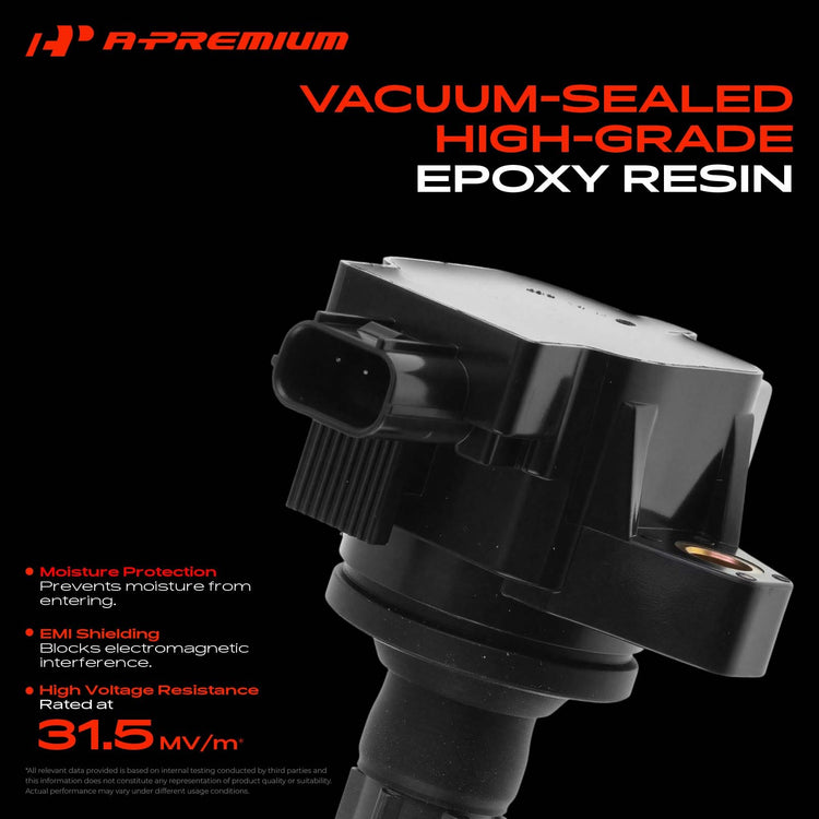 A-Premium Ignition Coil for Honda Civic FC CR-V RT RW 16-23 1.5L 2.0L With 3-Pin