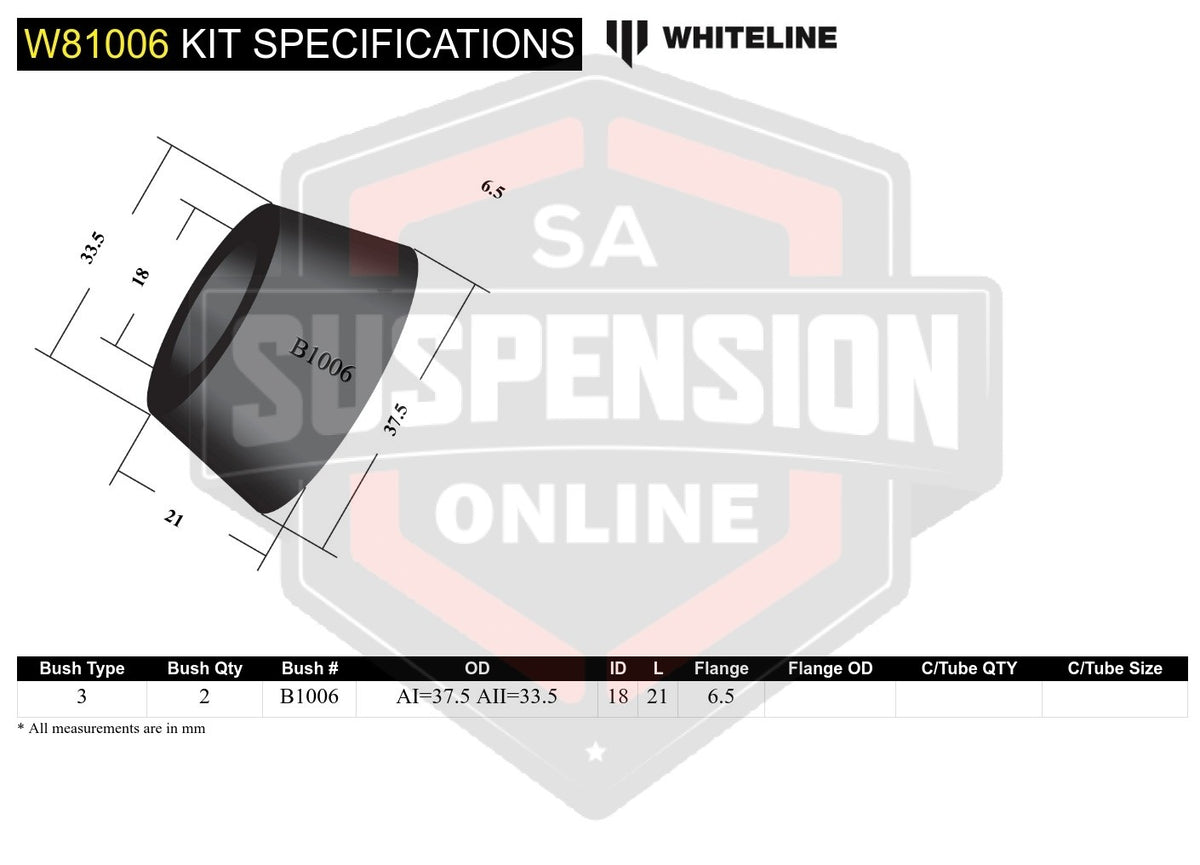 Whiteline W81006 - Panhard Rod - Bushing Kit (Mounting- panhard rod)