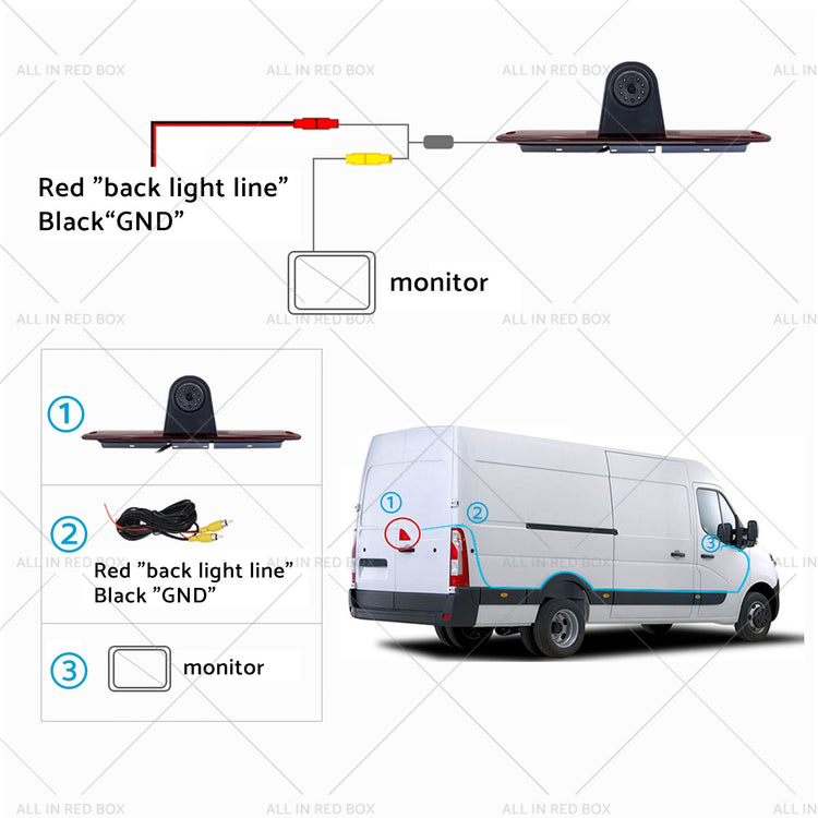 Brake Light Backup Camera 7 Monitor Suitable for Mercedes Sprinter 2006–2019