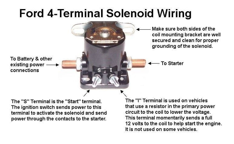 Proflow Starter Solenoid For Ford 64-78 Falcon Fairlane Mustang (PFESS3124)