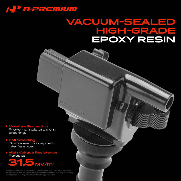 A-Premium Ignition Coil for Hyundai Santa Fe SM Terracan HP Kia Magentis Sorento