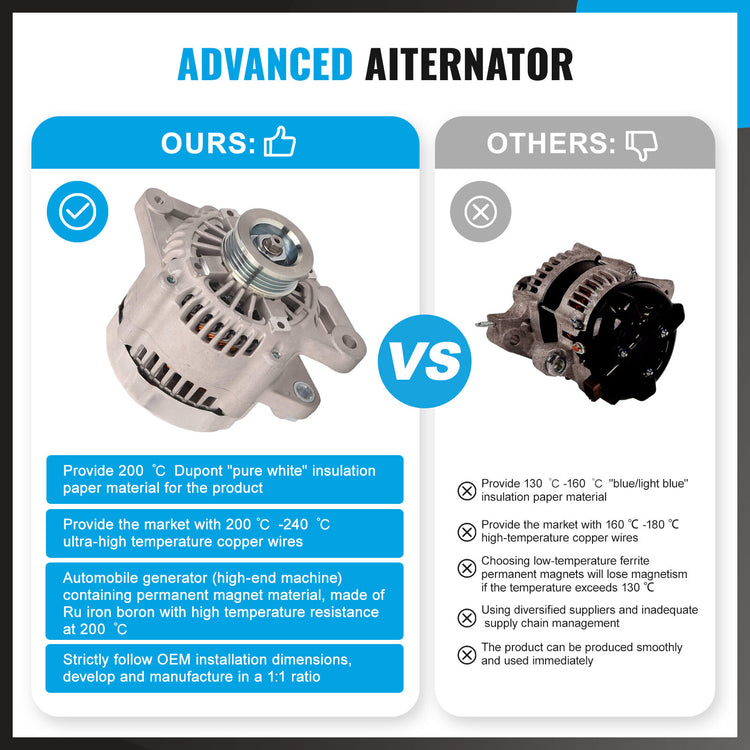 NEW Alternator 80A For Toyota Yaris NCP91 NCP93 NCP131 engine 2NZ-FE 1.3L 05-20