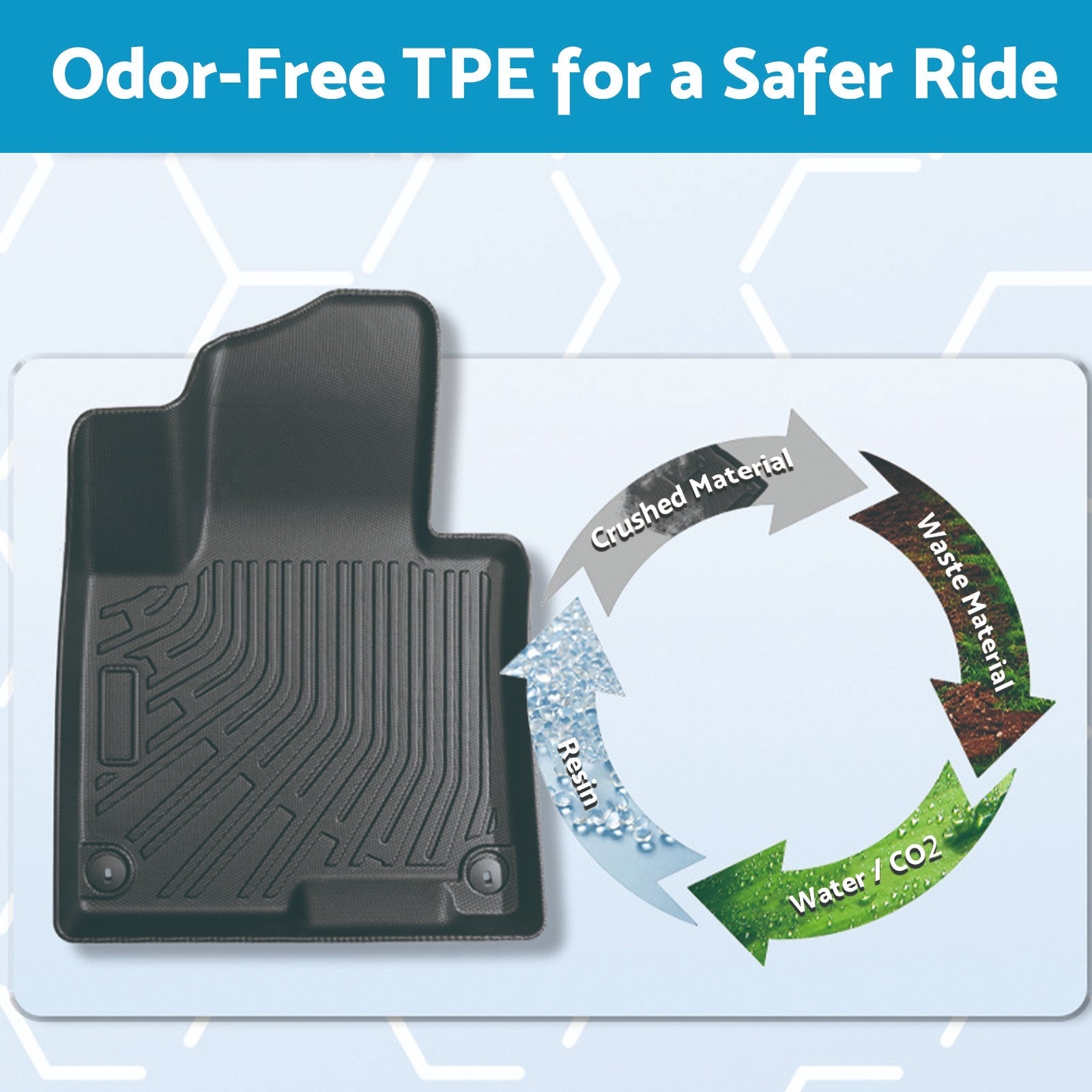 TPE 3D Moulded Floor Mats Suitable For BYD Shark 6 2024+ All - Weather Liners - Frazy's Auto Parts